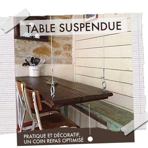 Table suspendue
